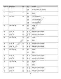 NHD-7.0-800480EF-ATXV#-CTP Datasheet Page 8