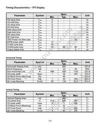 NHD-7.0-800480EF-ATXV#-CTP Datasheet Page 10