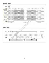 NHD-7.0-800480EF-ATXV#-T Datasheet Page 7