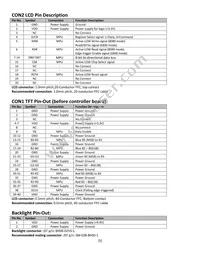 NHD-7.0-800480WF-CTXI# Datasheet Page 5