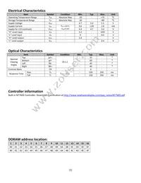 NHD-C0216AZ-FN-GBW Datasheet Page 5