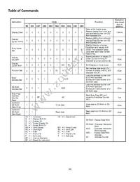 NHD-C0216AZ-FN-GBW Datasheet Page 6