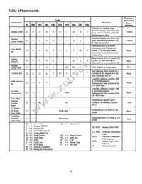 NHD-C0216AZ-FSW-GBW Datasheet Page 6
