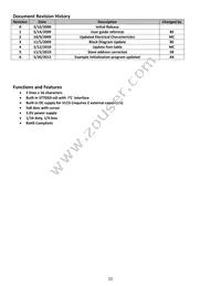 NHD-C0216CIZ-FN-FBW-3V Datasheet Page 2