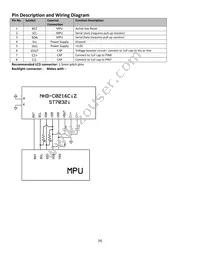 NHD-C0216CIZ-FN-FBW-3V Datasheet Page 4