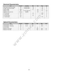 NHD-C0216CIZ-FN-FBW-3V Datasheet Page 5