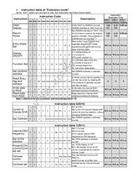 NHD-C0216CIZ-FN-FBW-3V Datasheet Page 7