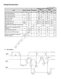 NHD-C0216CIZ-FN-FBW-3V Datasheet Page 8