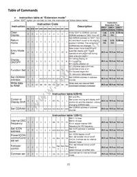 NHD-C0216CIZ-FSW-FBW-3V3 Datasheet Page 7