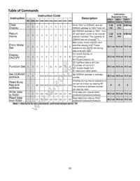 NHD-C0216CU-FN-GBW-3V Datasheet Page 6