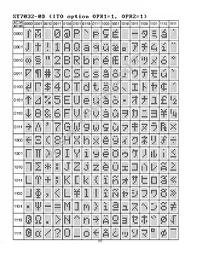 NHD-C0216CU-FN-GBW-3V Datasheet Page 9