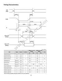 NHD-C0216CU-FSW-GBW-3V3 Datasheet Page 7