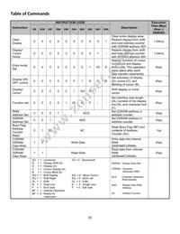 NHD-C0220AA-FSW-FTW Datasheet Page 6