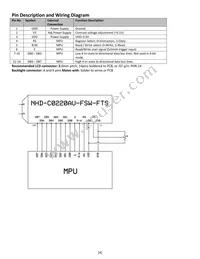 NHD-C0220AU-FSW-FTS Datasheet Page 4