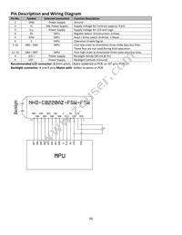 NHD-C0220AZ-FSW-FTW Datasheet Page 4