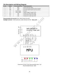 NHD-C0220BIZ-FS(RGB)-FBW-3VM Datasheet Page 4