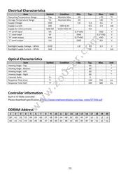 NHD-C0220BIZ-FSW-FBW-3V3M Datasheet Page 5