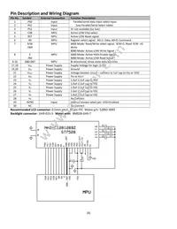 NHD-C128128BZ-FSW-GBW Datasheet Page 4