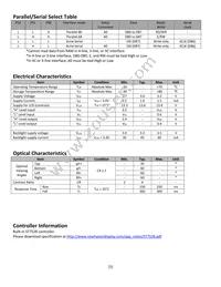 NHD-C128128BZ-FSW-GBW Datasheet Page 5