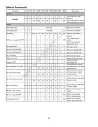 NHD-C128128BZ-FSW-GBW Datasheet Page 6