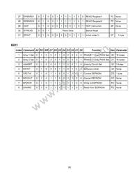 NHD-C128128CZ-FN-GBW Datasheet Page 8