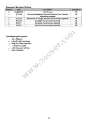 NHD-C12832A1Z-FS(RGB)-FBW-3V Datasheet Page 2