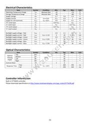 NHD-C12832A1Z-FS(RGB)-FBW-3V Datasheet Page 5