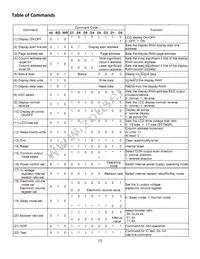 NHD-C12832A1Z-FS(RGB)-FBW-3V Datasheet Page 7