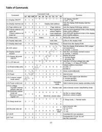 NHD-C12832A1Z-FSR-FBW-3V3 Datasheet Page 7