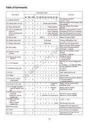 NHD-C12864A1Z-FSB-FBW-HTT Datasheet Page 7