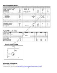 NHD-C12864A1Z-FSR-FBW-HTT Datasheet Page 5