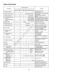 NHD-C12864A1Z-FSR-FBW-HTT Datasheet Page 7