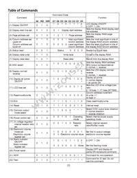 NHD-C12864AZ-FSY-YBW Datasheet Page 7