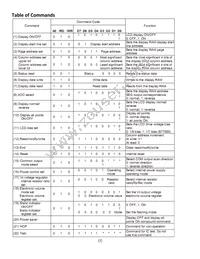 NHD-C12864AZ-FSY-YBW-HT Datasheet Page 7