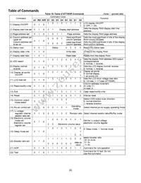 NHD-C12864B2Z-RN-FBW Datasheet Page 6