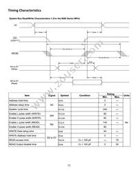 NHD-C12864CR-FSW-GBW Datasheet Page 7