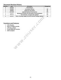 NHD-C12864GG-RN-GBW Datasheet Page 2