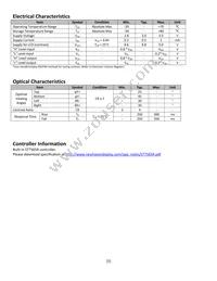 NHD-C12864GG-RN-GBW Datasheet Page 5