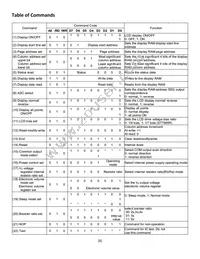 NHD-C12864GG-RN-GBW Datasheet Page 6