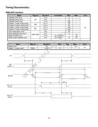 NHD-C12864GG-RN-GBW Datasheet Page 7