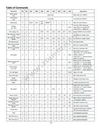 NHD-C12864HZ-FN-FBW Datasheet Page 7