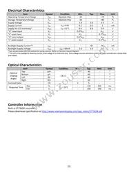 NHD-C12864KGZ-FSW-GBW Datasheet Page 5