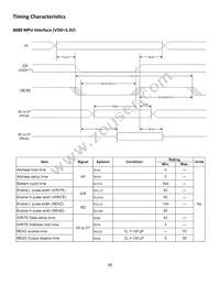 NHD-C12864KGZ-FSW-GBW Datasheet Page 6