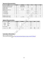 NHD-C12864M1R-FSW-FTW-3V6 Datasheet Page 6