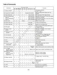 NHD-C12864M1R-FSW-FTW-3V6 Datasheet Page 10