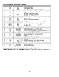 NHD-C12864WC-FSW-FBW-3V3 Datasheet Page 4