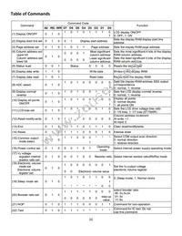 NHD-C12864WC-FSW-FBW-3V3 Datasheet Page 6