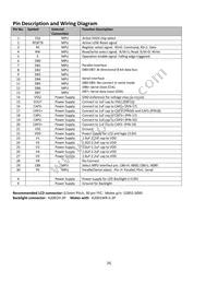NHD-C12864WM-09-FSW-FBW-3V3 Datasheet Page 4