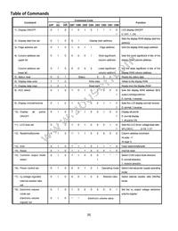 NHD-C12864WM-09-FSW-FBW-3V3 Datasheet Page 8