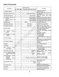 NHD-C12864WO-B1TGH#-M Datasheet Page 6